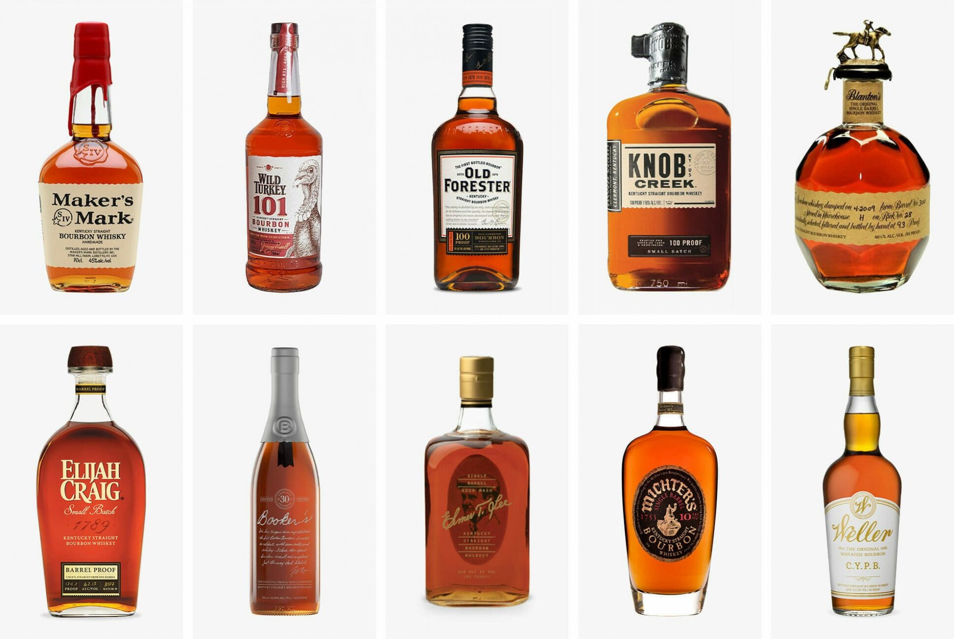 Bourbon là gì