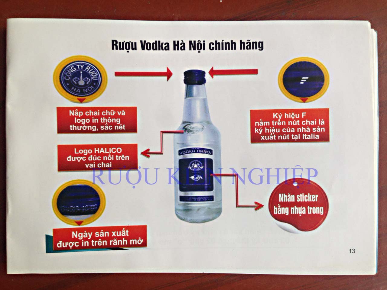 Vodka Hà Nội thật hay giả